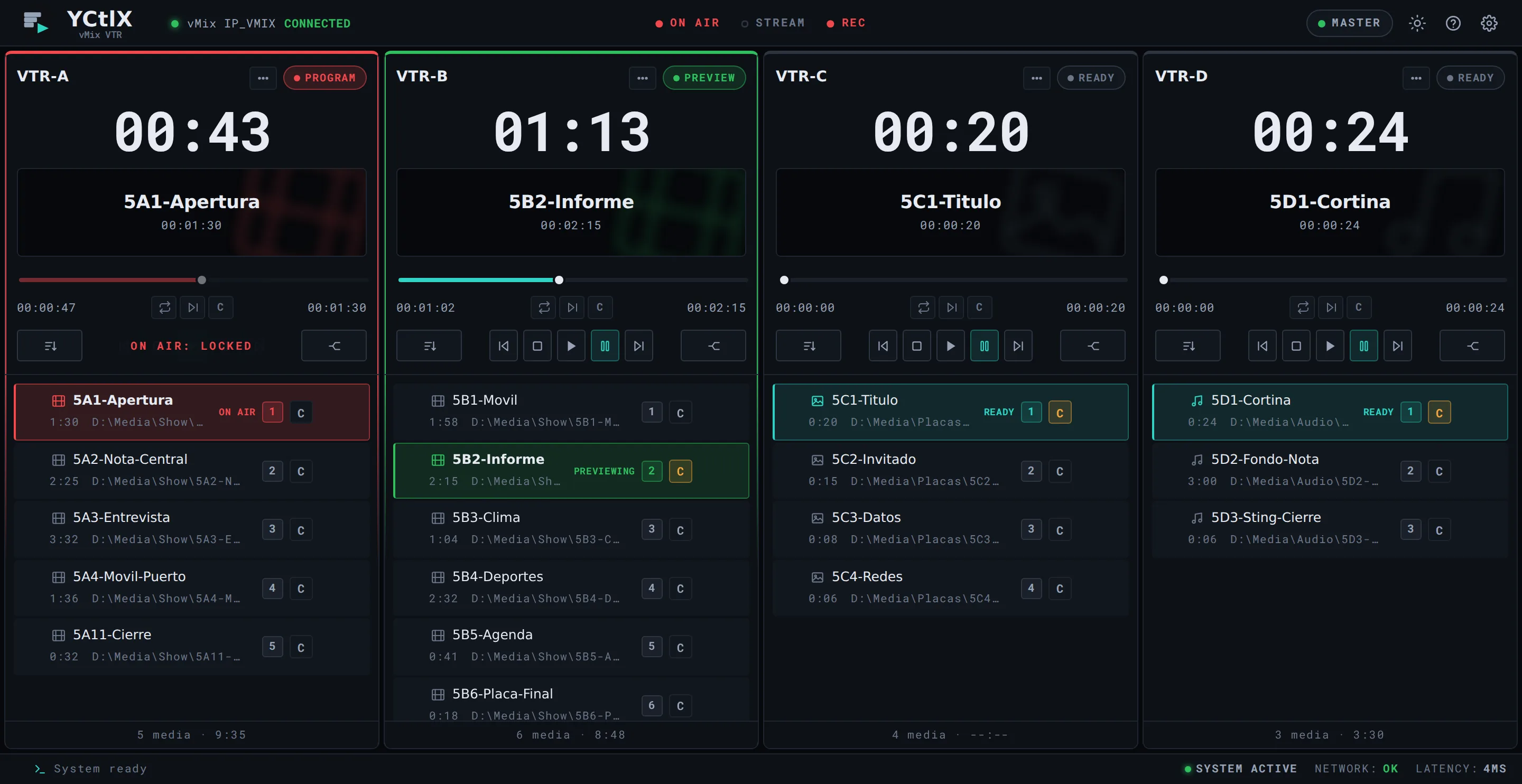 La aplicación YCtlX con cuatro reproductores: el primero al aire, el segundo en preview y los otros dos listos